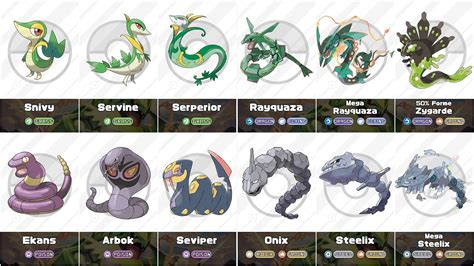 all snake pokemon|snake starter pokemon.